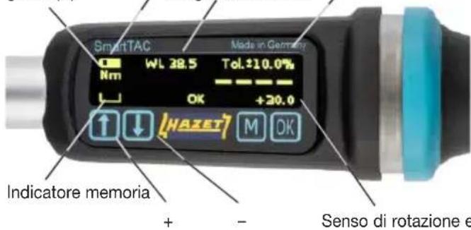 Hazet 7291-5 sTac - Display / Quadro operativo - 1