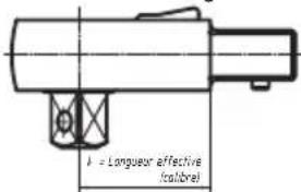 Hazet 7291-5 sTac - Longueur effective - 2