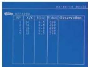 GYS BMW C7502654 - Report (log) - 2