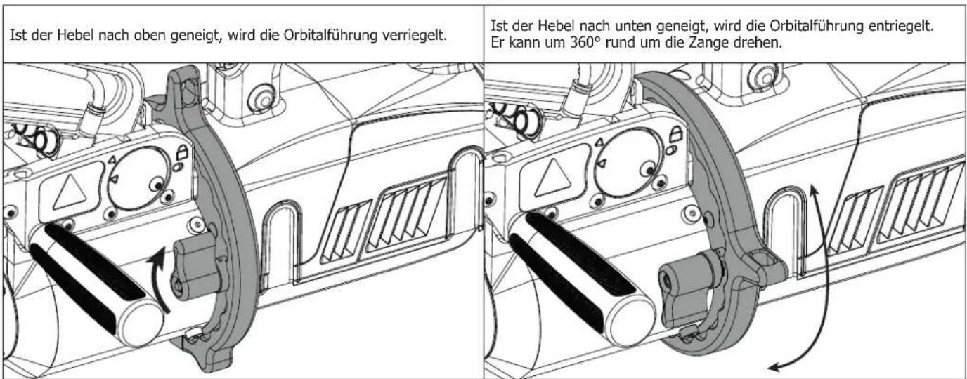 GYS BMW C7502654 - VERRIEGELUNG/ENTRIEGLUNGS DER 360°-ORBITALFÜHRUNG - 1