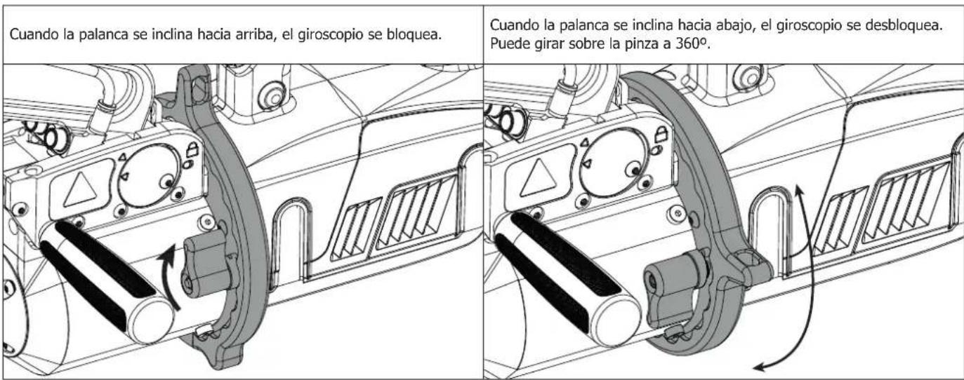 GYS BMW C7502654 - BLOQUEO/DESBLOQUEO DEL GIROSCOPIO - 1