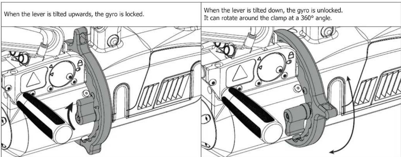 GYS BMW C7502654 - LOCKING / UNLOCKING OF THE GYROSCOPE - 1