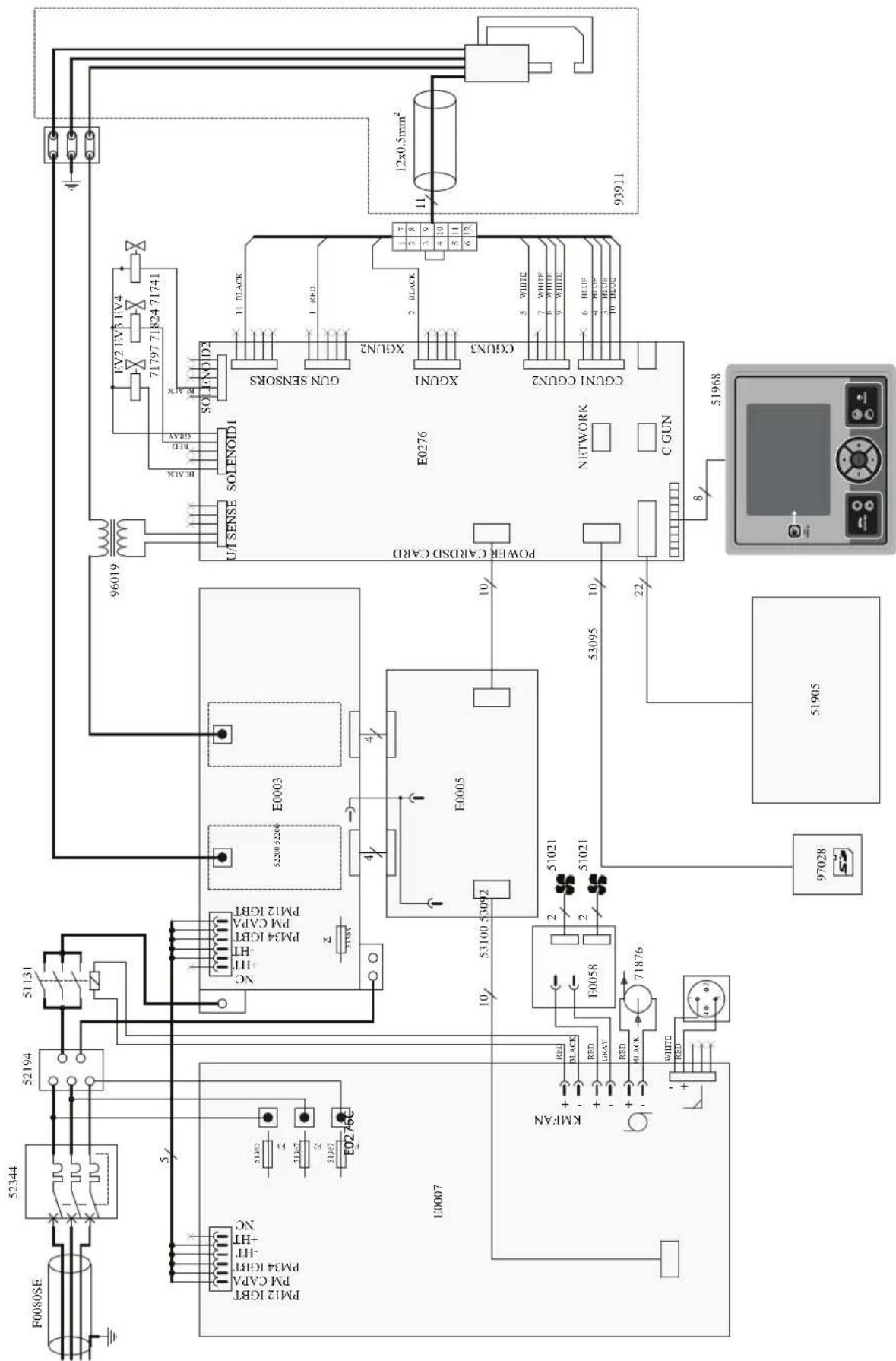 GYS BMW C7502654 - PROGRAMA GYSPOT SOBRE PC - 7