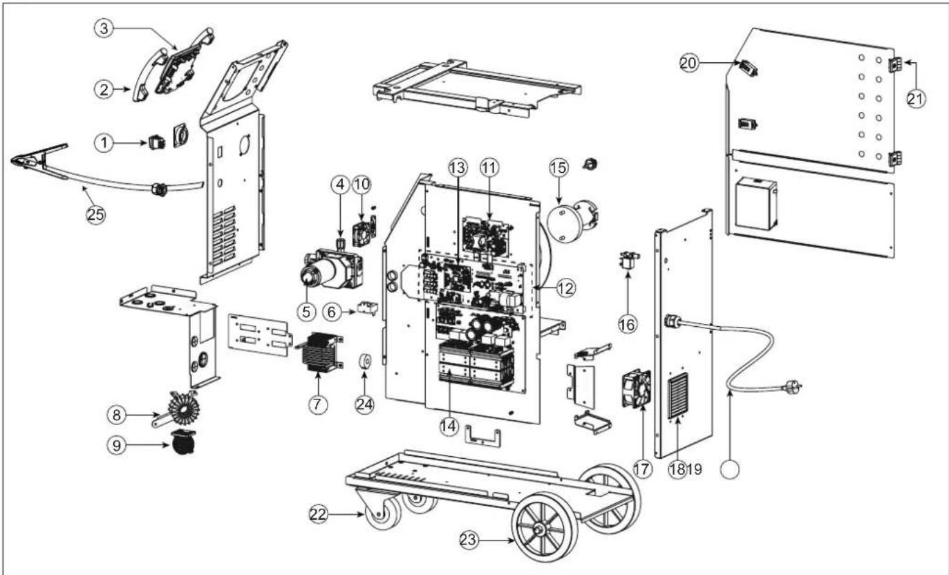 GYS P2 Auto - SPARE PARTS / ERSATZTEILE / PIEZAS DE REPUESTO / ЗАПАСНЫЕ ЧАСТИ / RESERVE ONDERDELEN / PEZZI DI RICAMBIO - 1