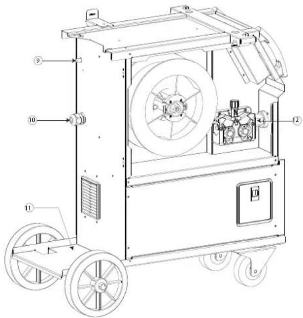 GYS P2 Auto - RACCORD GAZ / GAS FITTINGS / GASANSCHLUSS / CONEXIÓN DE GAS / ГАЗОВОЕ СОЕДИНЕНИЕ / GAS AANSLUITING / COLLEGAMENTO GAS - 2