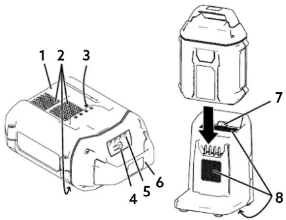 Hayter Hawk 43 - Charging the Battery Pack - 1