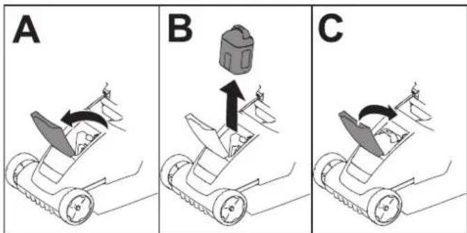 Hayter Hawk 43 - Removing the Battery Pack - 1