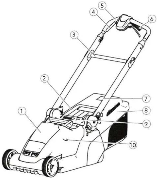 Hayter Hawk 43 - Productoverzicht - 1