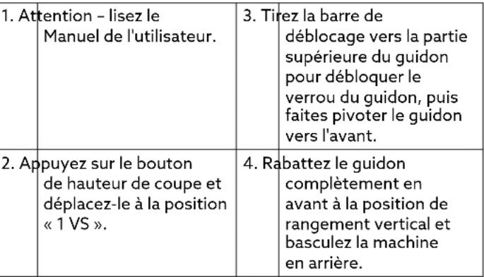 Hayter Hawk 43 - Table des matières - 1