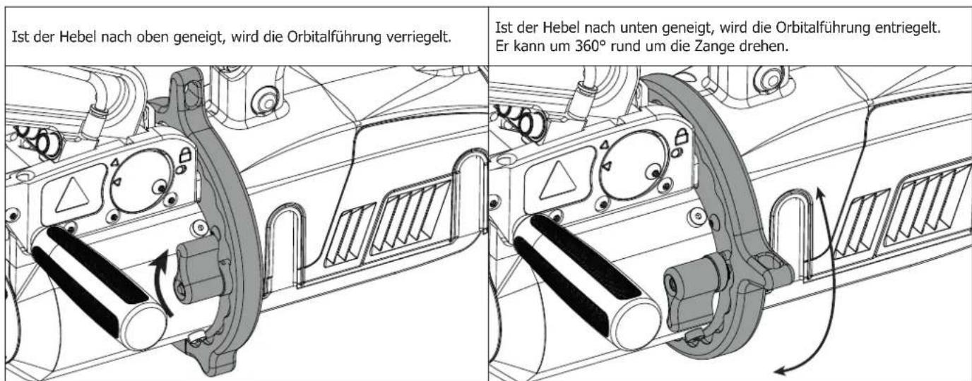 GYS BMW C7502655 - VERRIEGELUNG/ENTRIEGLUNGS DER 360^ -ORBITALFUHRUNG - 1
