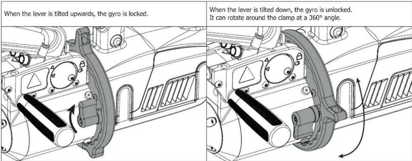 GYS BMW C7502655 - LOCKING / UNLOCKING OF THE GYROSCOPE - 1