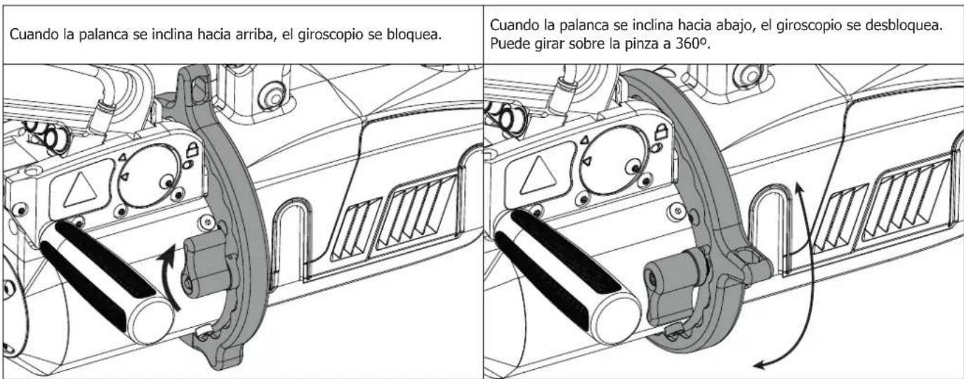 GYS BMW C7502655 - BLOQUEO/DESBLOQUEO DEL GIROSCOPIO - 1
