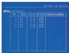GYS BMW C7502655 - Report (log) - 2