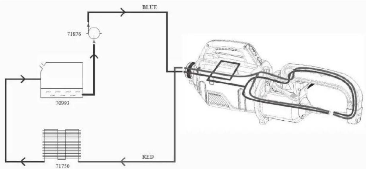 GYS BMW C7502655 - SCHEMA HYDRAULIQUE / HYDRAULIC SCHEMATICS / HYDRAULISCHER SCHALTPLAN / ESQUEMA HIDRÁULICO - 1