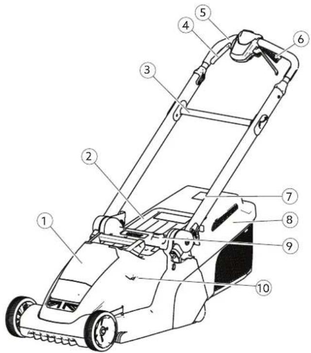 Hayter Hawk 36 - AVVERTENZA - 3