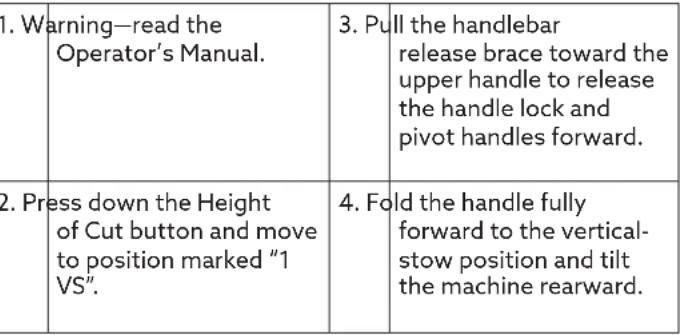 Hayter Hawk 36 - Safety and Instructional Decals - 6