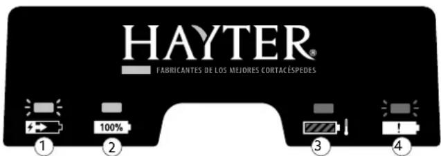Hayter Hawk 36 - Calcomanías e instrucciones de seguridad - 10