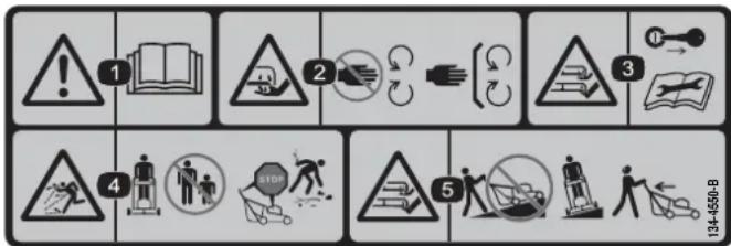 Hayter Hawk 36 - Safety and Instructional Decals - 7