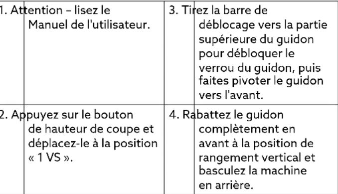Hayter Hawk 36 - Table des matières - 1