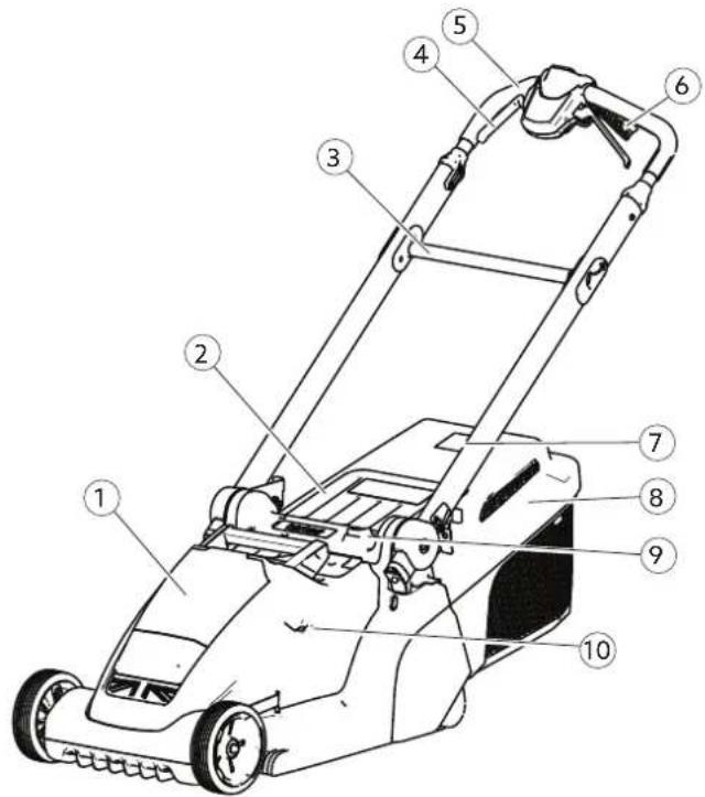 Hayter Hawk 36 - Product Overview - 1