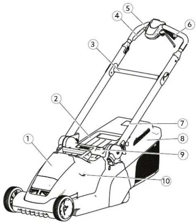 Hayter Hawk 36 - Descripción general del producto - 1