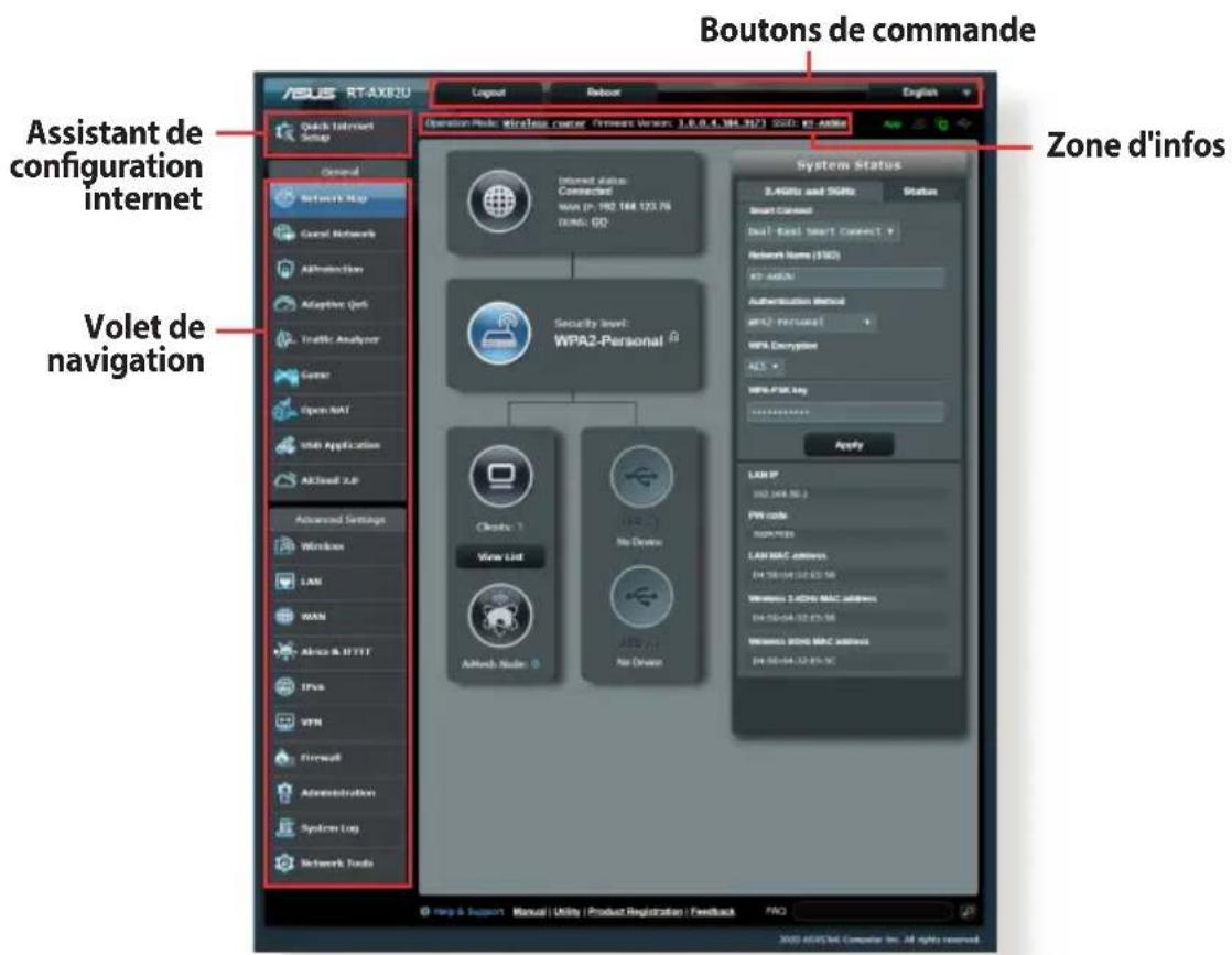 ASUS ZenWiFi BT10 - Pour vous connecter à l'interface de gestion : - 2
