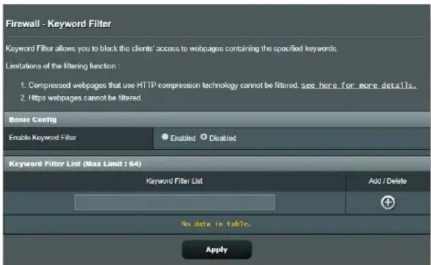 ASUS ZenWiFi BT10 - Filtrage de mots-clés - 1