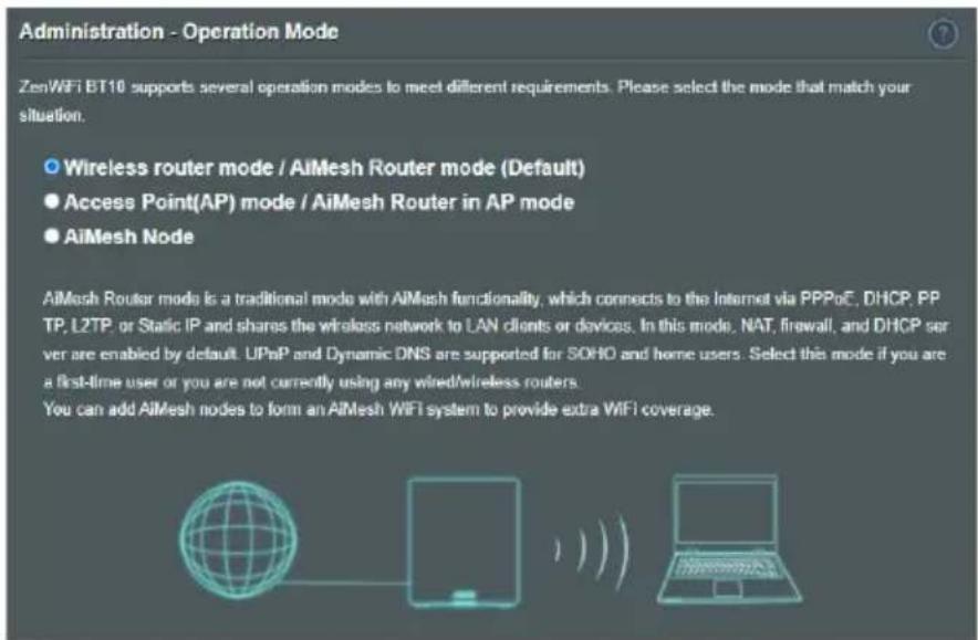 ASUS ZenWiFi BT10 - Mode de fonctionnement - 1