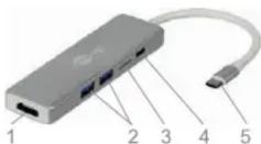 Goobay 45835 - Eléments de commande - 1