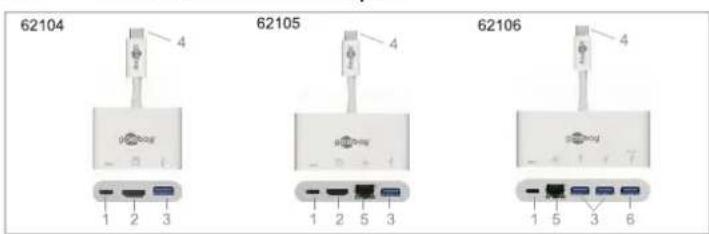 Goobay 62106 - Eléments de commande e parti - 1