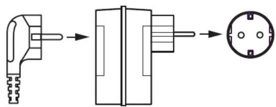 Goobay 51270 - Connexion - 1