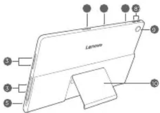 LENOVO Tab Plus - Démarrage - 2