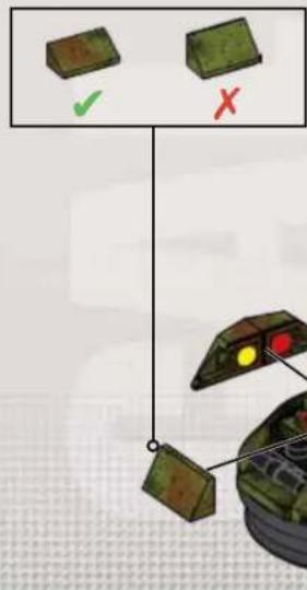 Diagram showing two military-style objects with checkmark and cross symbols, connected by lines to a container with a flag.