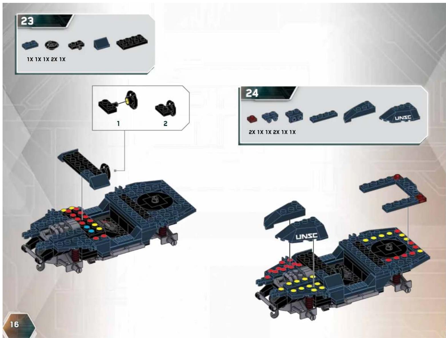 23 1X 1X 1X 2X 1X 1 2 24 2X 1X 1X 2X 1X 1X UNSC UNSC 16