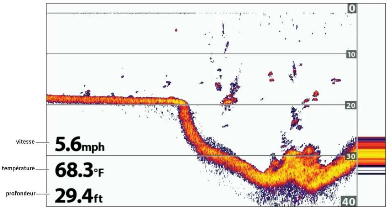 HUMMINBIRD HELIX 10 MSI+ GPS G4N - Afficher/masquer les lectures numériques sur la vue d'imagerie latérale (Modèles d'imagerie latérale uniquement) - 1