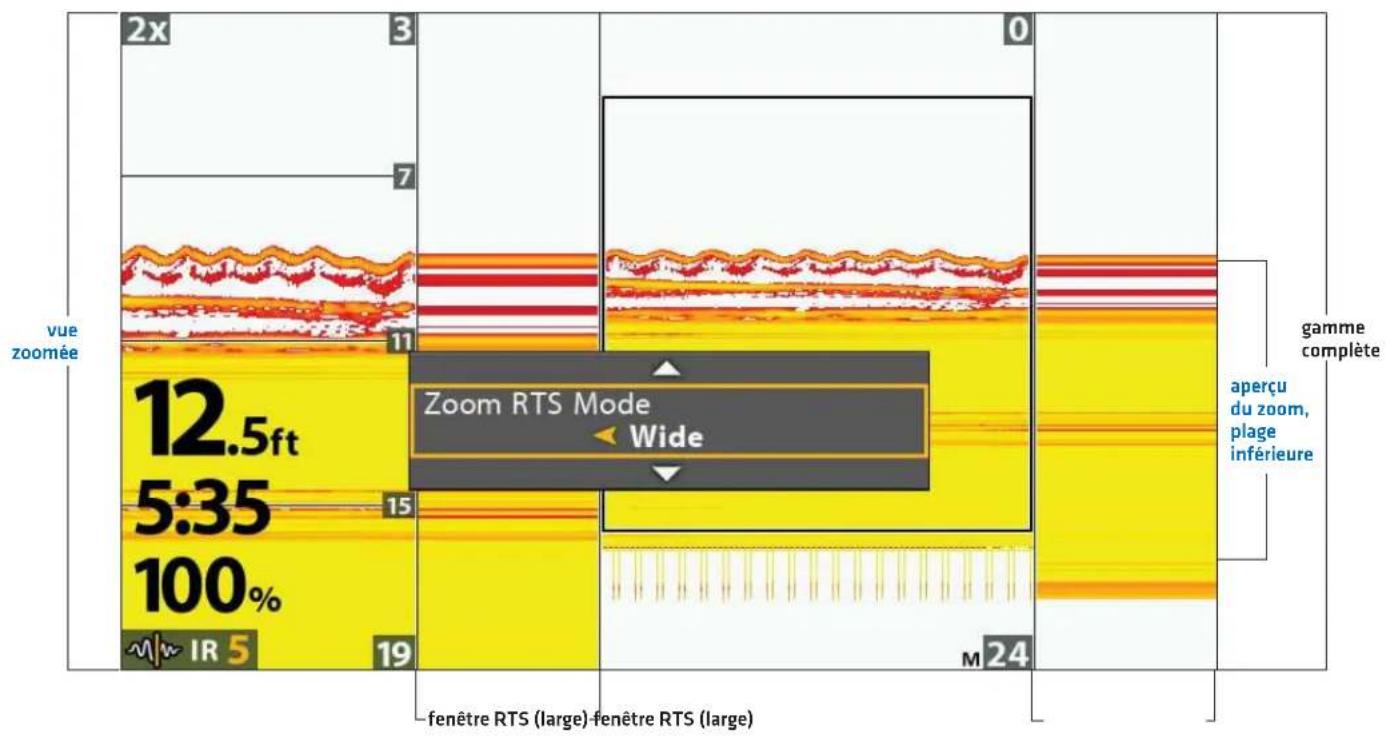 2x 3 0 vue zoomée 12.5ft 5:35 100% IR 5 7 11 Zoom RTS Mode Wide 15 19 fenêtre RTS (large) fenêtre RTS (large) M 24 gamme complète aperçu du zoom, plage inférieure