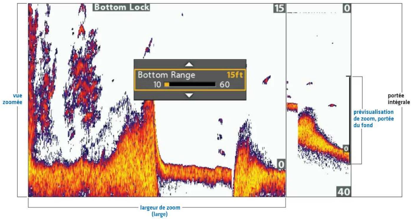 Bottom Lock 15 0 Bottom Range 15ft 10 60 vue zoomée portée intégrale prévisualisation de zoom, portée du fond largeur de zoom (large) 0 40