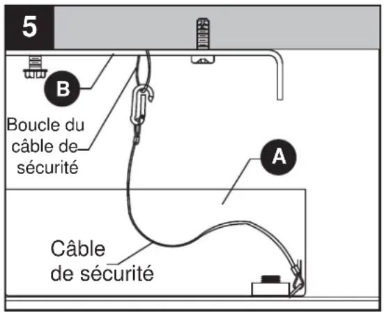 5 Boucle du câble de sécurité A Câble de sécurité