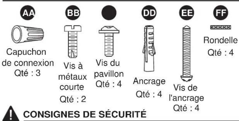 AA Capuchon de connexion Qté : 3 BB Vis à métaux courte Qté : 2 Vis du pavillon Qté : 4 DD Ancrage Qté : 4 EE Vis de l'ancrage Qté : 4 FF Rondelle Qté : 4 ! CONSIGNES DE SÉCURITÉ