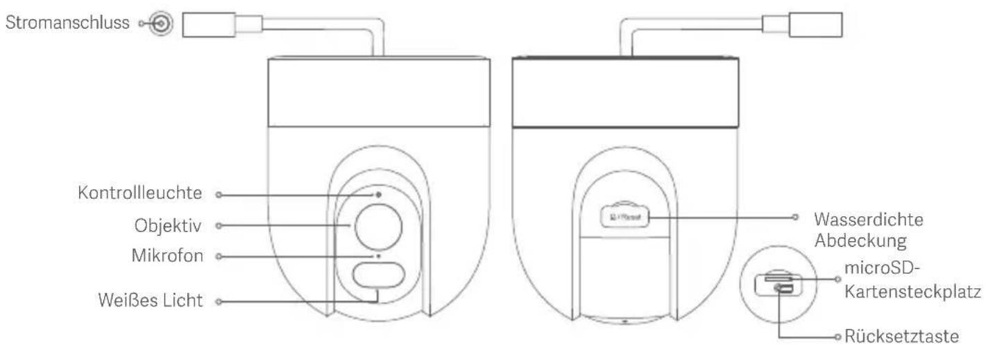 Xiaomi CW400 - Produktübersicht - 1