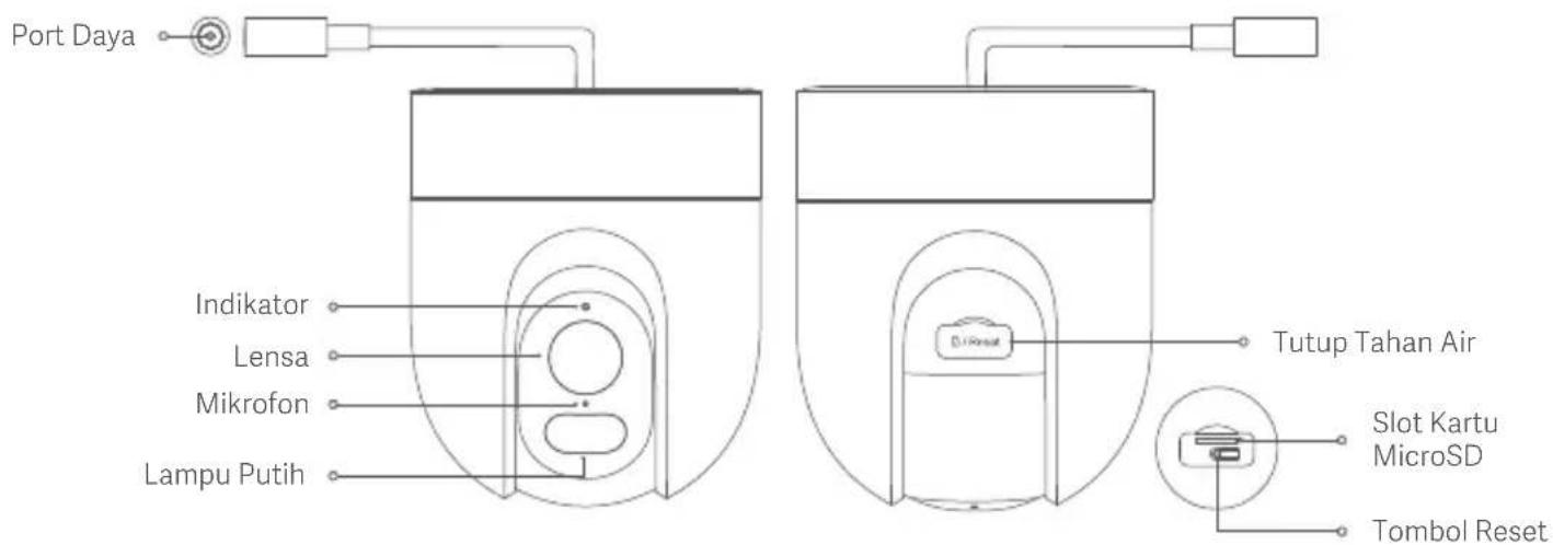 Xiaomi CW400 - Ikhtisar Produk - 1