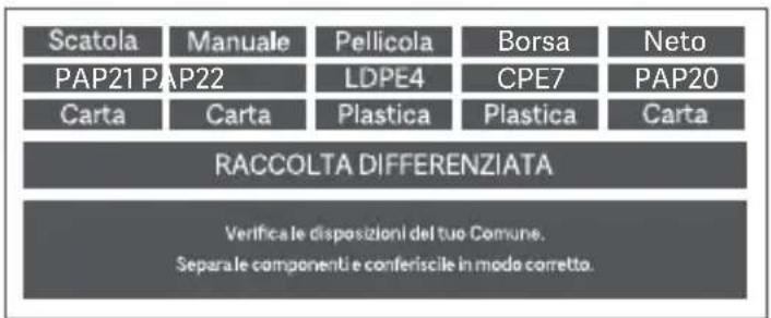 Xiaomi CW400 - Dichiarazione di conformità europea - 2