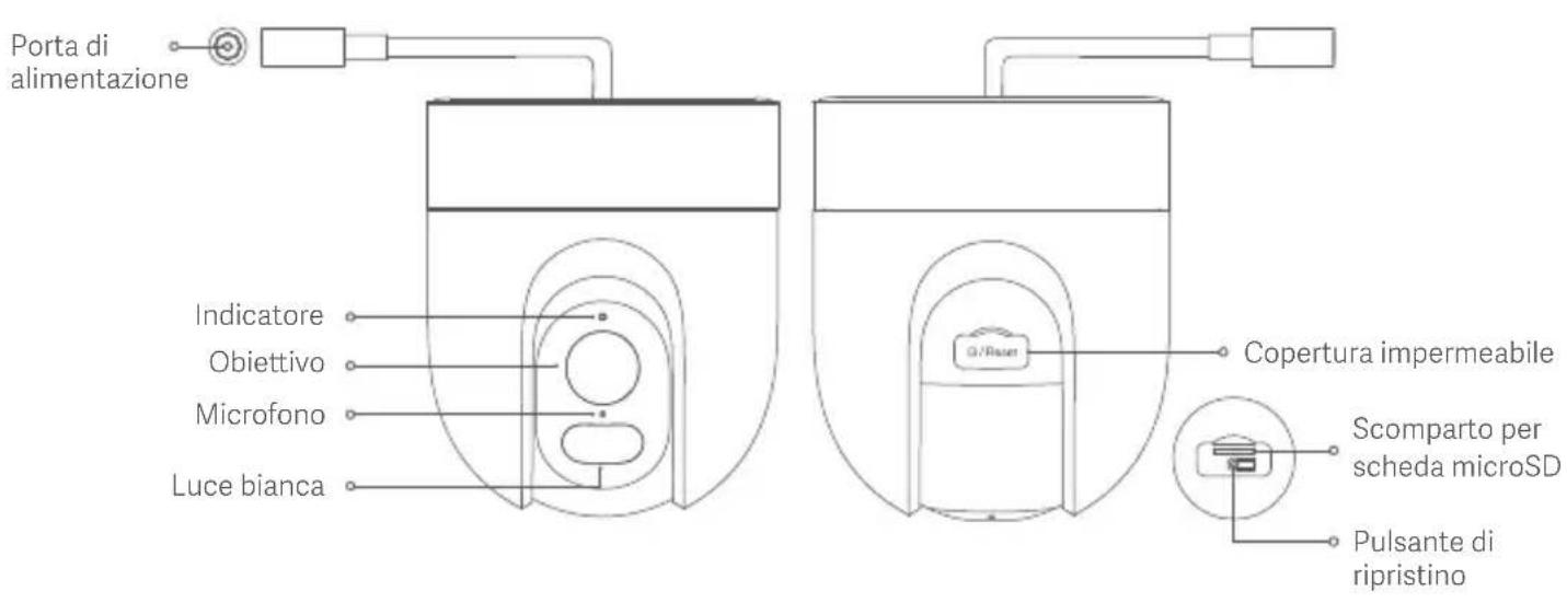 Xiaomi CW400 - Panoramica del prodotto - 1