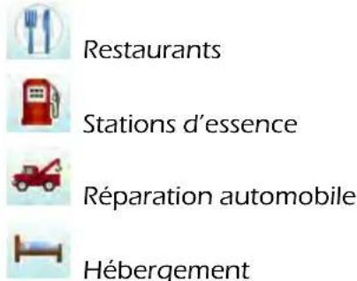 Restaurants Stations d'essence Réparation automobile Hébergement