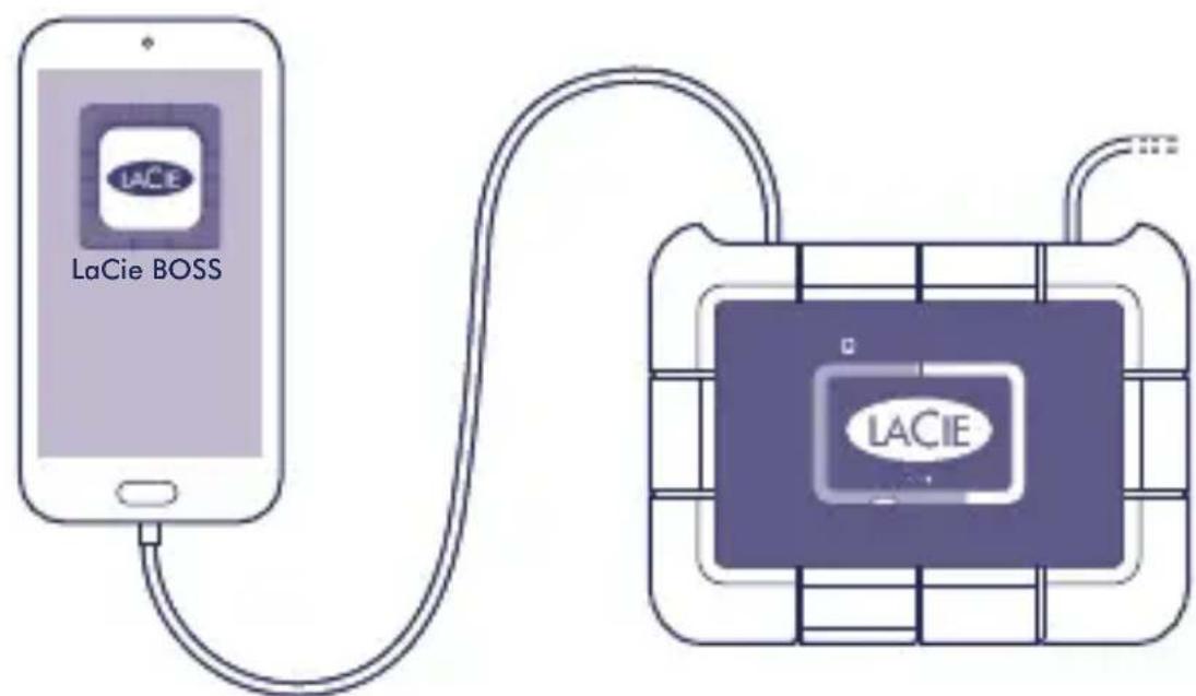 LACIE Rugged BOSS SSD - LaCie BOSS automatically opens to help you set up Rugged BOSS SSD (10-20s wait) - 1