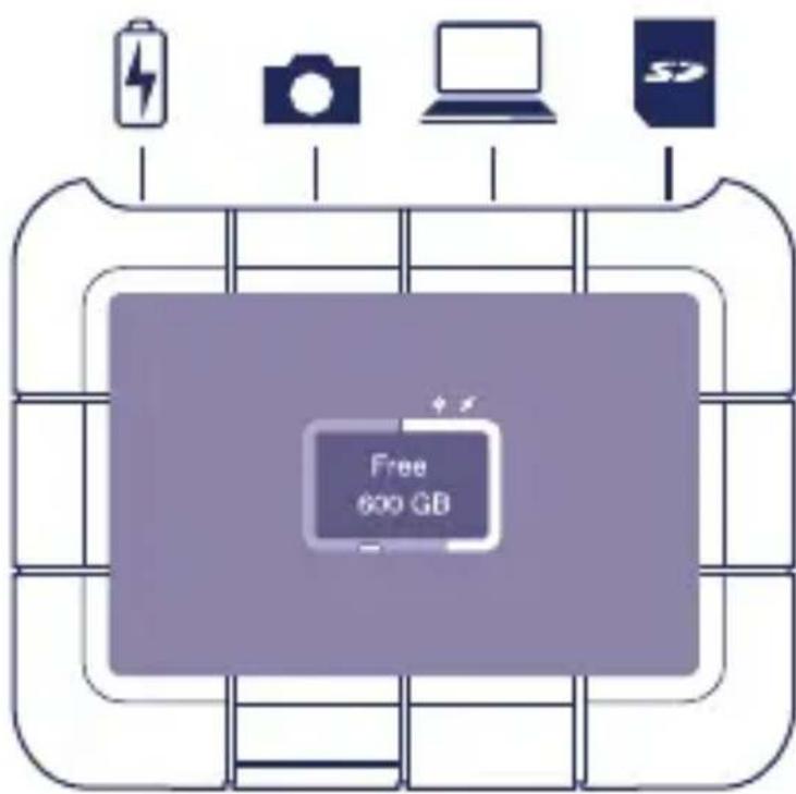 LACIE Rugged BOSS SSD - 1