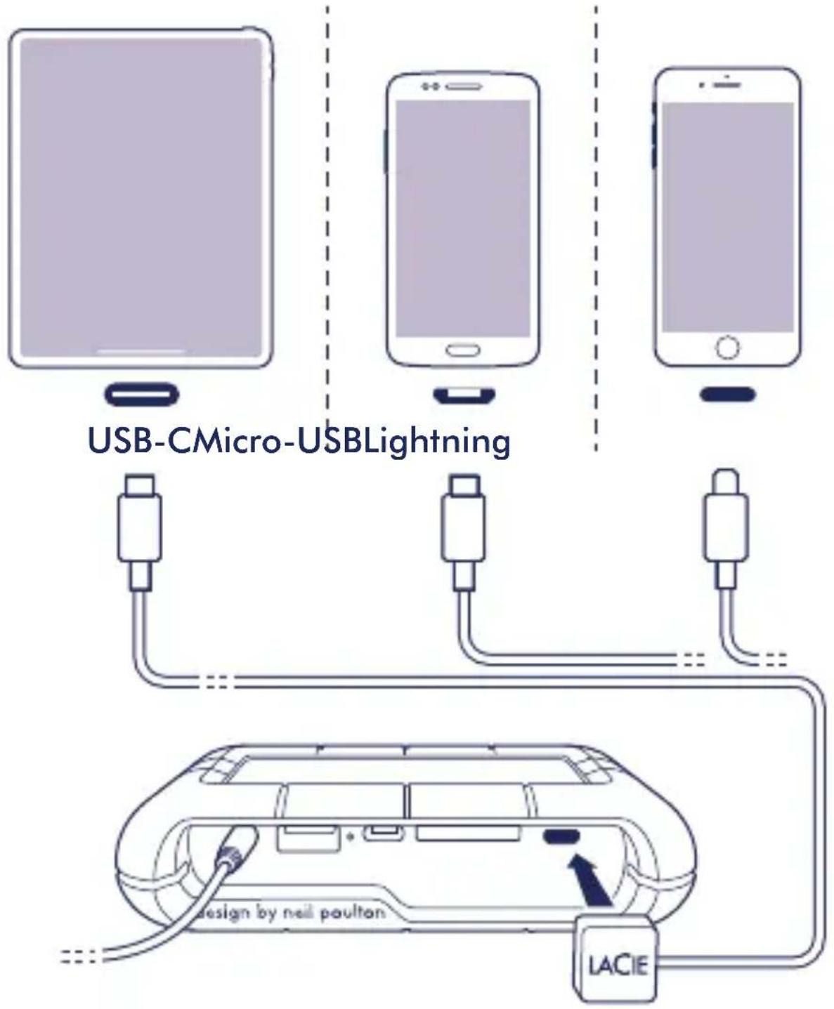 LACIE Rugged BOSS SSD - Connect mobile device - 1