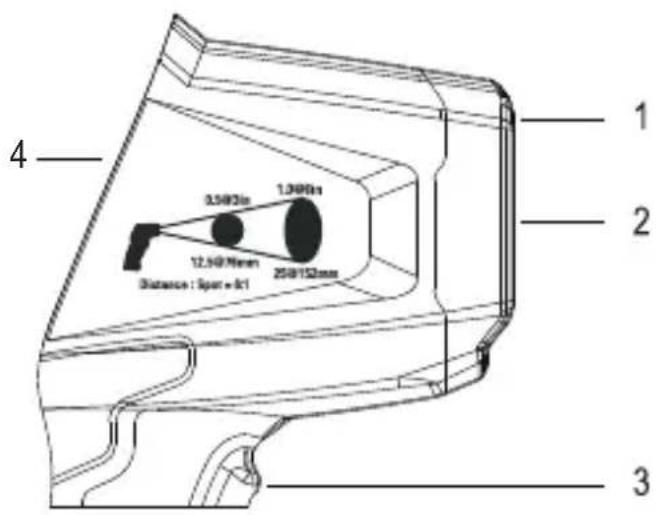 VOLTCRAFT IR 110-6C - Aperçu du produit - 1