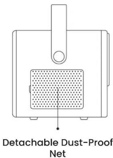 Yaber U12 - Projector Overview - 3