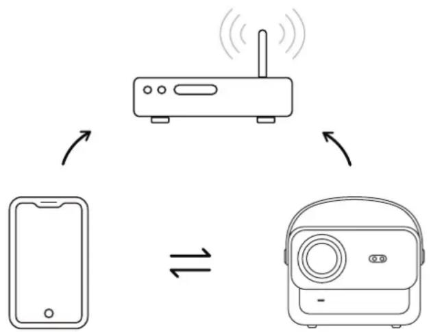 Yaber U12 - iOS Cast (for iOS Devices) - 1